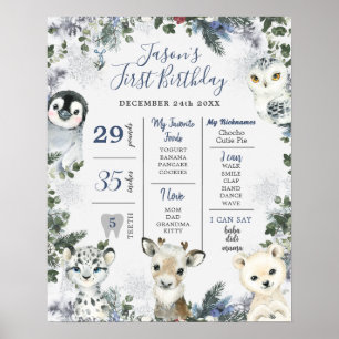 Poster Animal arctique Onederland 1er anniversaire Milles