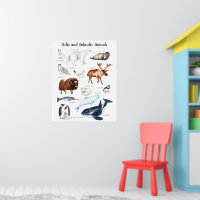 Animaux arctiques | Formation en classe