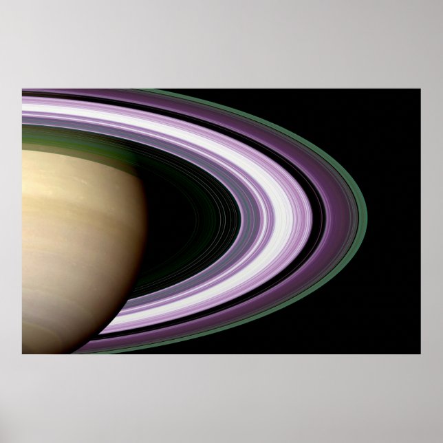 Poster Anneaux de Saturne (Devant)