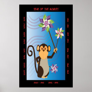 Poster Année du Singe