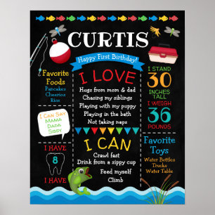 Poster Anniversaire de la pêche