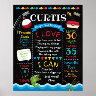 Poster Anniversaire de la pêche