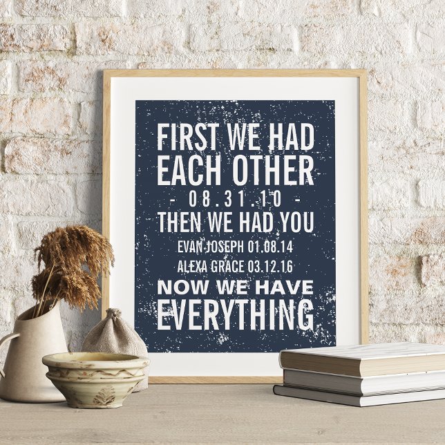 Poster Anniversaire et 2 Anniversaires de la famille Impr (Créateur téléchargé)