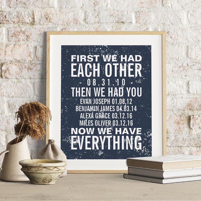 Poster Anniversaire et 4 Anniversaires de la famille Impr (Créateur téléchargé)