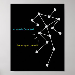 Poster Anomaly Détecté Sls Chasse Fantôme - Amusant Paran
