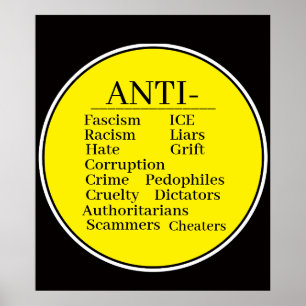 Poster Anti-affiche