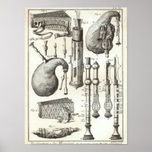 Poster Antique 1769 Bagpipes & Wind Instruments