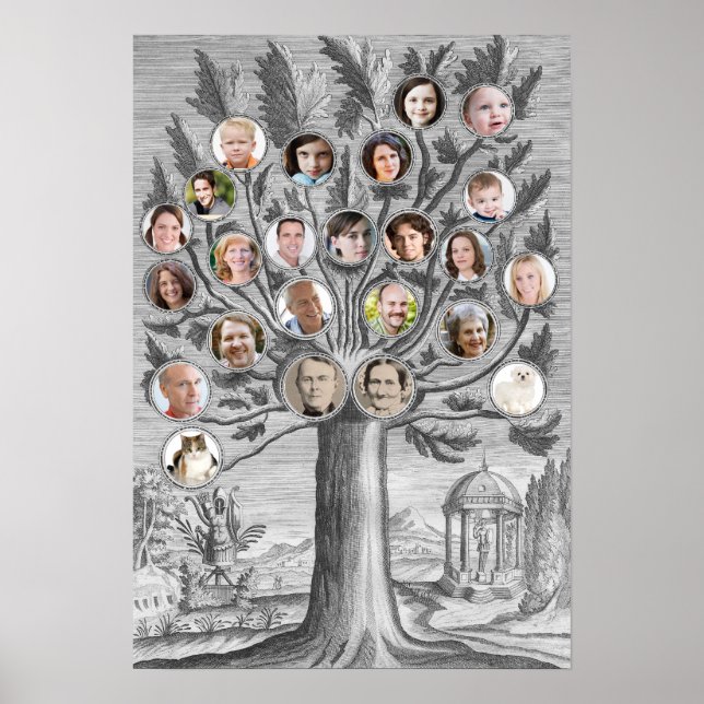 Poster Antique arbre généalogique Insérez vos propres nom (Devant)