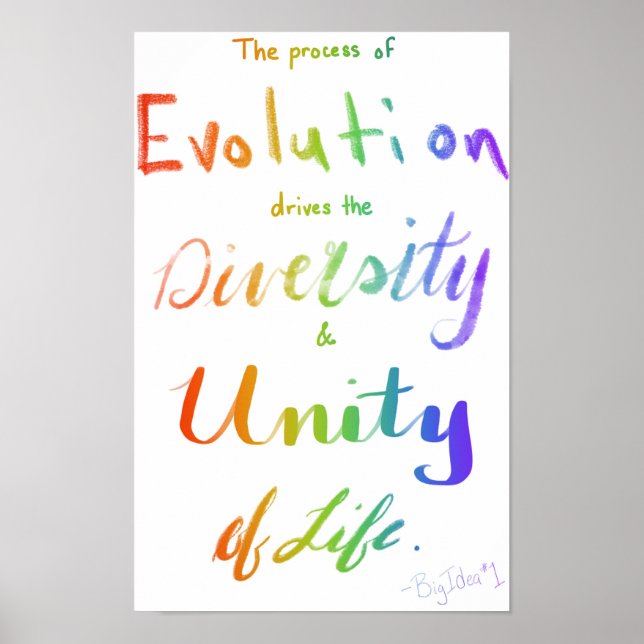 Poster AP Biologie Grande Idée One (Devant)