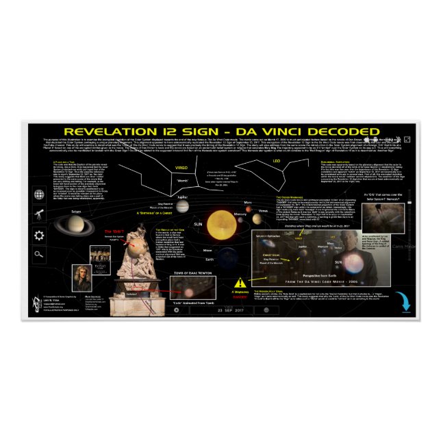 Poster Apocalypse 12 Signal Da Vinci Décodé (Devant)