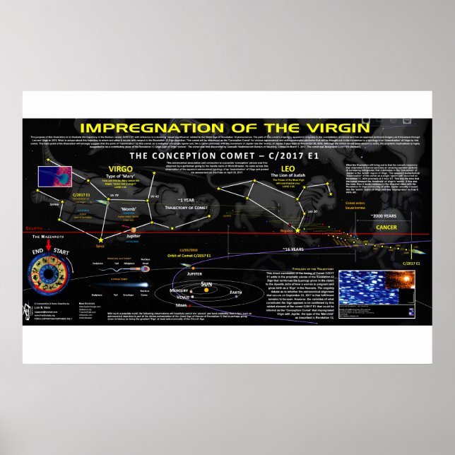 Poster Apocalypse 12 Signe - Imprégnation de la Vierge (Devant)