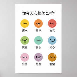 Poster Apprendre émotions (en mandarin)