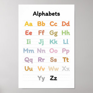 Poster Apprendre les alphabets
