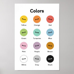 Poster Apprendre les couleurs