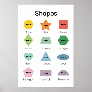 Poster Apprendre les formes