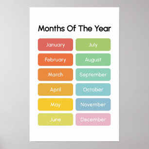 Poster Apprendre les mois de l'année