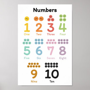 Poster Apprendre les numéros