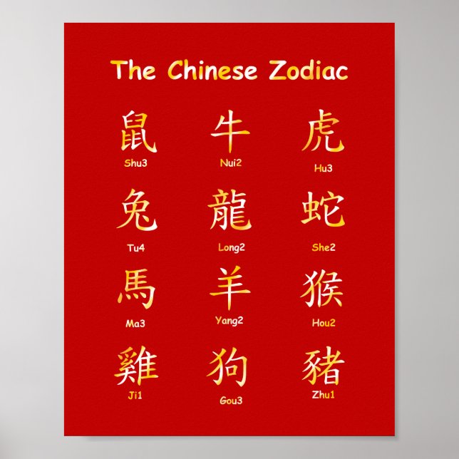 Poster Apprenez à lire les animaux chinois Zodiac avec le (Devant)