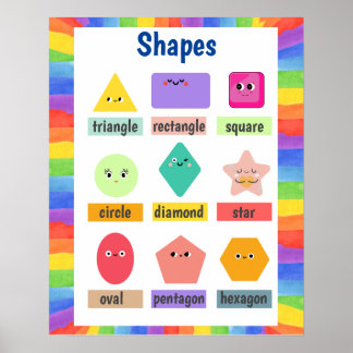 Poster Apprenez-en plus sur les formes pour enfants