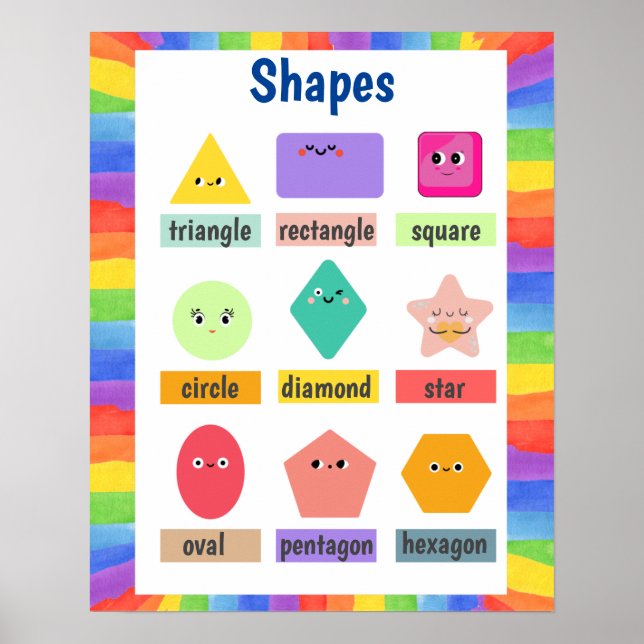 Poster Apprenez-en plus sur les formes pour enfants (Devant)