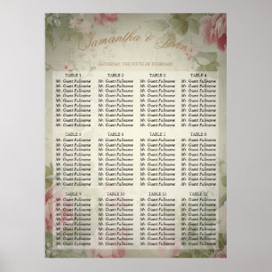 Poster Aquarelle classique Elégante Roses Roses Roses Ros