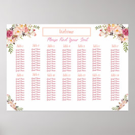 Poster Aquarelle florale