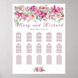 Poster Aquarelle Orchidées et Mariage Rose