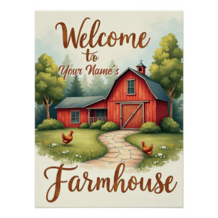 Poster Aquarelle personnalisée Bienvenue dans le panneau