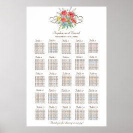 Poster Aquarelle rustique Fleurs sauvages Plat graphique 