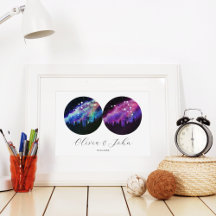 Aquarius Capricorne Couples personnalisés Horoscop