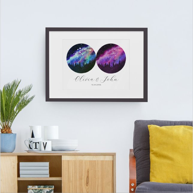 Poster Aquarius Leo Couples personnalisés Horoscope (Créateur téléchargé)