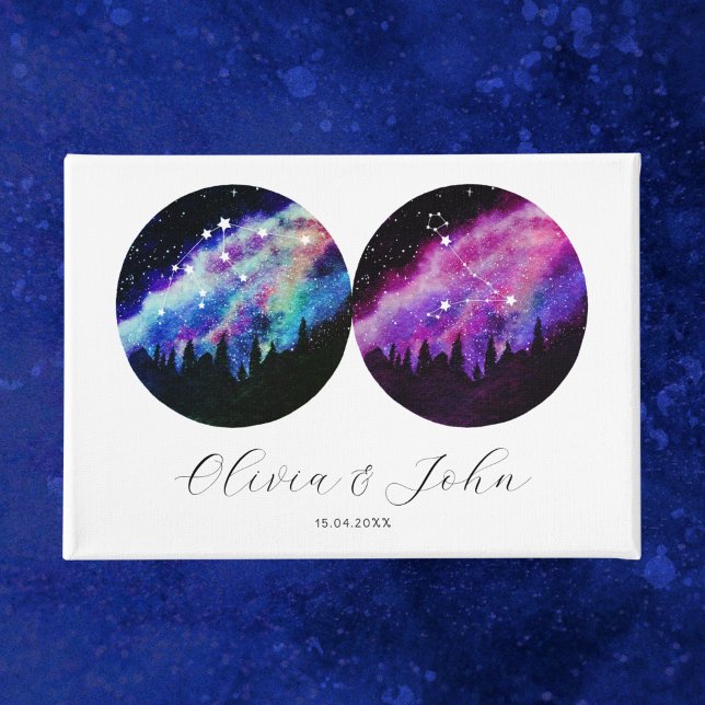 Poster Aquarius Pisces Couples Personnalisés Horoscope (Créateur téléchargé)