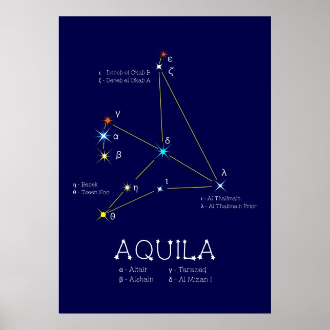 Poster Aquila (Devant)