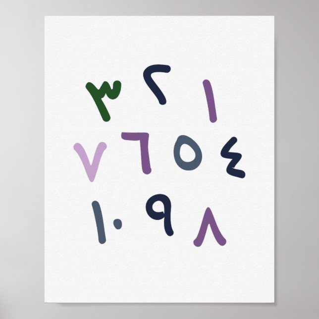 Poster Arabic Numbers Chart Islamic Nursery Decor (Devant)