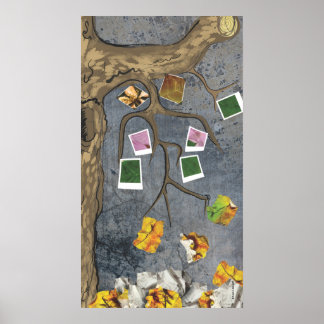 Poster Arborescence de la famille Terminal