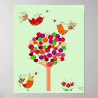 Arborescence des boutons orange