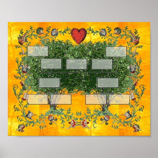 Poster Arborescence familiale 5 (Devant)