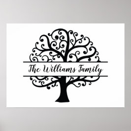 Poster Arborescence familiale personnalisée
