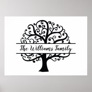 Poster Arborescence familiale personnalisée