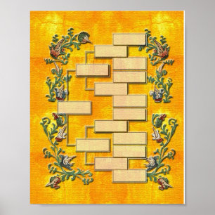 Poster Arborescence familiale V2