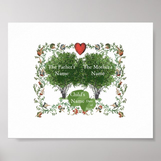 Poster Arborescence famille 1A (Devant)