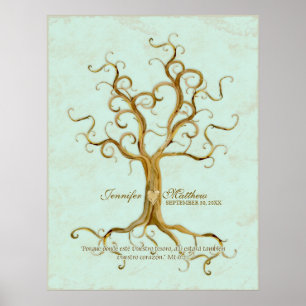 Poster Arbre à billes Racines pouce antique Pouce Récepti