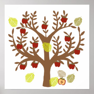 Poster Arbre Apple