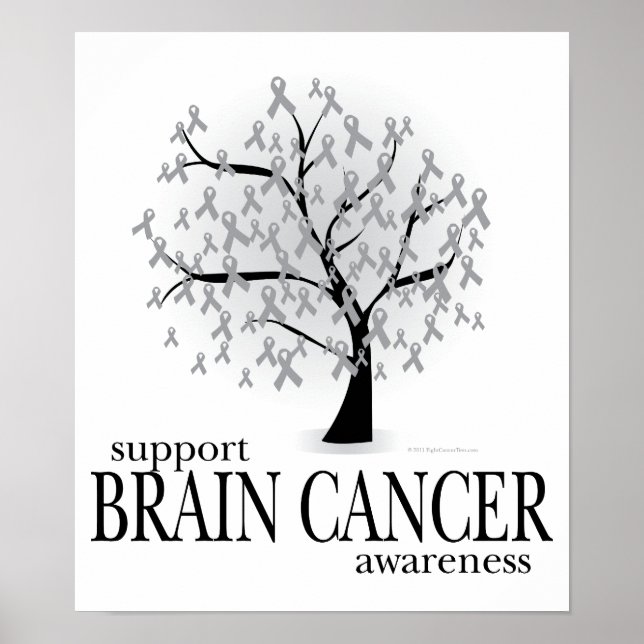 Poster Arbre cancéreux du cerveau (Devant)