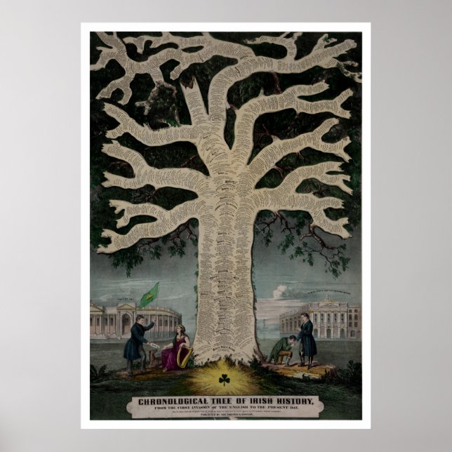 Poster Arbre chronologique de l'histoire irlandaise (Devant)