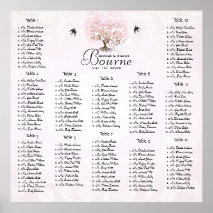 Poster Arbre d'amour à coeur rose simplement Oiseaux de m