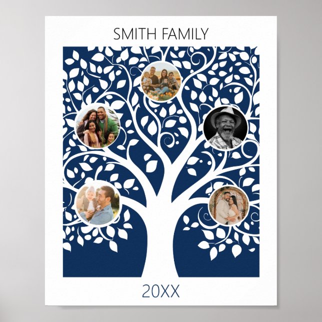 Poster Arbre de famille avec photos - Pos de famille pers (Devant)