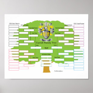 Poster Arbre de famille Carroll
