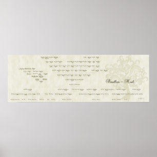 Poster Arbre de famille Devillier-Noel de 15 générations