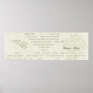 Poster Arbre de famille Devillier-Noel de 15 générations